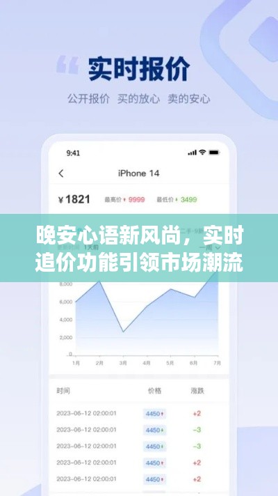 晚安心语新风尚,实时追价功能引领市场潮流