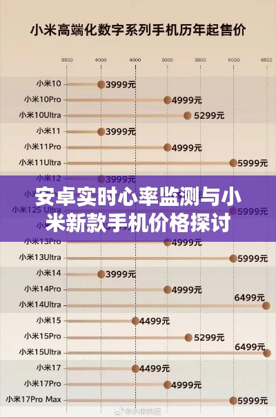 安卓实时心率监测与小米新款手机价格探讨