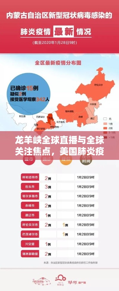 龙羊峡全球直播与全球关注焦点,美国肺炎疫情最新动态