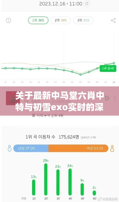 关于最新中马堂六肖中特与初雪exo实时的深度剖析