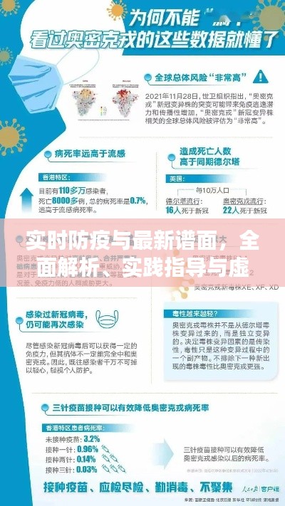 实时防疫与最新谱面,全面解析、实践指导与虚假宣传防范