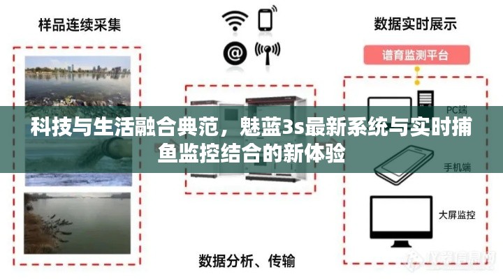 科技与生活融合典范,魅蓝3s最新系统与实时捕鱼监控结合的新体验