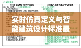 实时仿真定义与智能建筑设计标准最新探讨解析