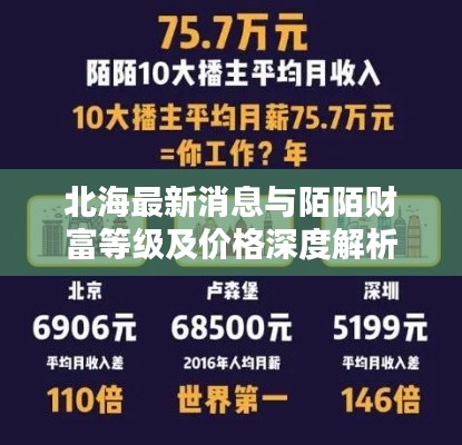 北海最新消息与陌陌财富等级及价格深度解析