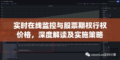 实时在线监控与股票期权行权价格,深度解读及实施策略