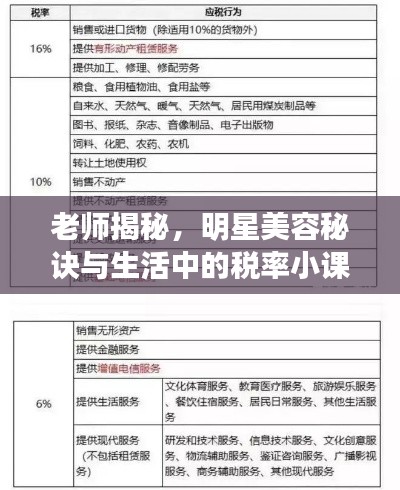 老师揭秘,明星美容秘诀与生活中的税率小课堂