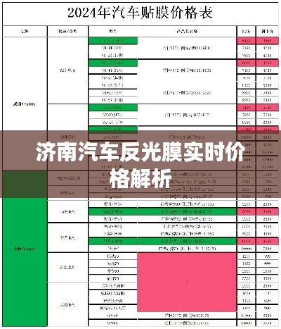 济南汽车反光膜实时价格解析
