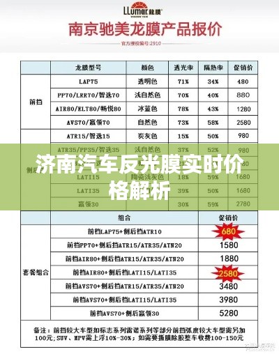 济南汽车反光膜实时价格解析
