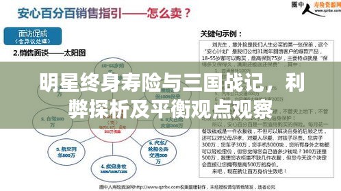 明星终身寿险与三国战记,利弊探析及平衡观点观察