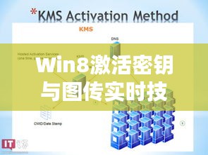 Win8激活密钥与图传实时技术的正反论述分析