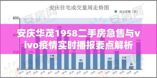 安庆华茂1958二手房急售与vivo疫情实时播报要点解析