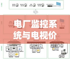 电厂监控系统与电视价格深度观察,解析实时监控系统与等离子电视市场趋势