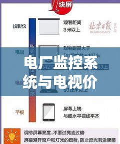电厂监控系统与电视价格深度观察,解析实时监控系统与等离子电视市场趋势