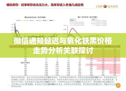 微信通知延迟与氧化铁黑价格走势分析关联探讨