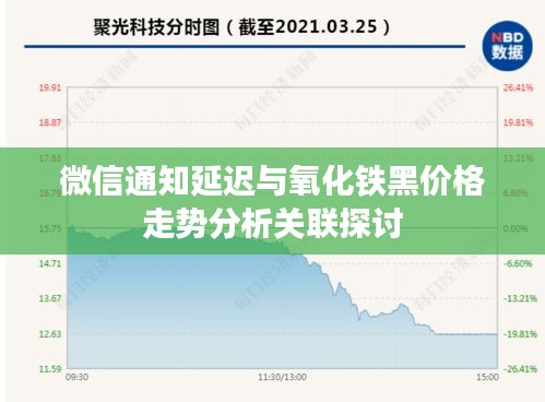 微信通知延迟与氧化铁黑价格走势分析关联探讨