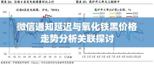 微信通知延迟与氧化铁黑价格走势分析关联探讨