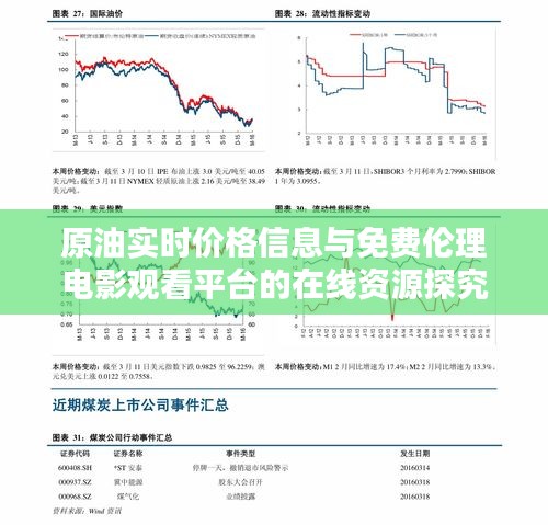 原油实时价格信息与免费伦理电影观看平台的在线资源探究