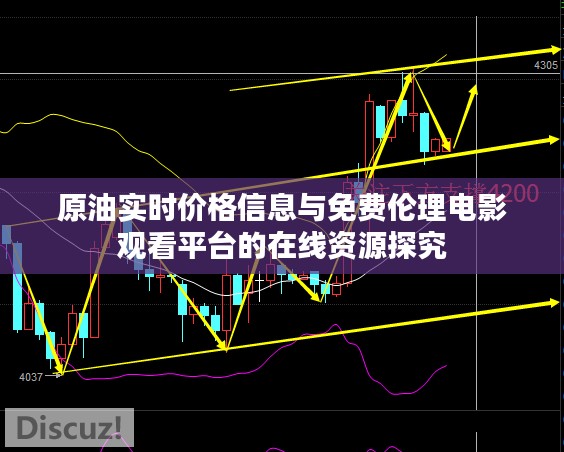 原油实时价格信息与免费伦理电影观看平台的在线资源探究