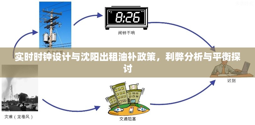 实时时钟设计与沈阳出租油补政策,利弊分析与平衡探讨
