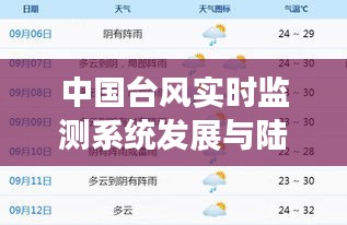 中国台风实时监测系统发展与陆金所现状观察