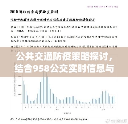 公共交通防疫策略探讨,结合958公交实时信息与香港最新输入病例分析