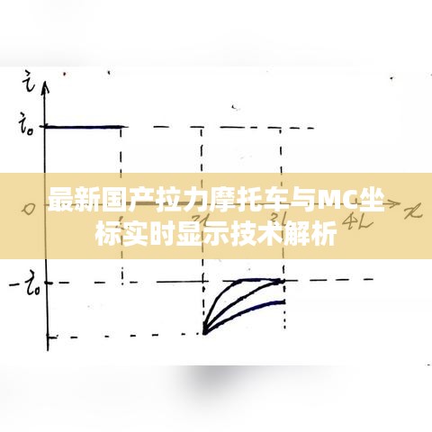 最新国产拉力摩托车与MC坐标实时显示技术解析