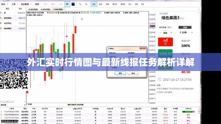 外汇实时行情图与最新线报任务解析详解
