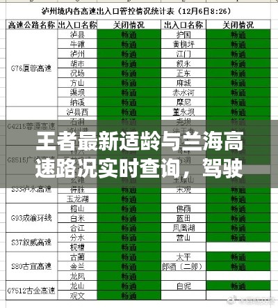 王者最新适龄与兰海高速路况实时查询,驾驶者的便捷指南