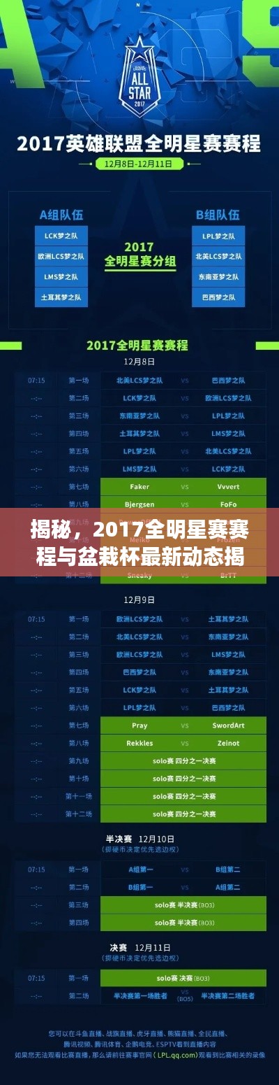 揭秘,2017全明星赛赛程与盆栽杯最新动态揭秘