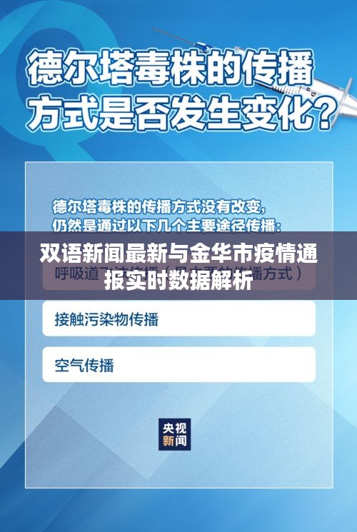 双语新闻最新与金华市疫情通报实时数据解析