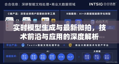 实时模型生成与最新微拍,技术前沿与应用的深度解析