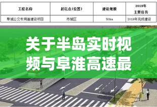 关于半岛实时视频与阜淮高速最新动态的深度剖析