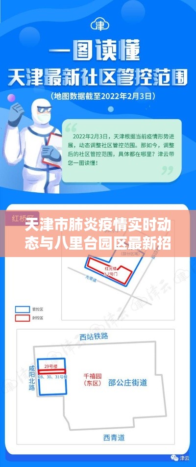 天津市肺炎疫情实时动态与八里台园区最新招聘解析